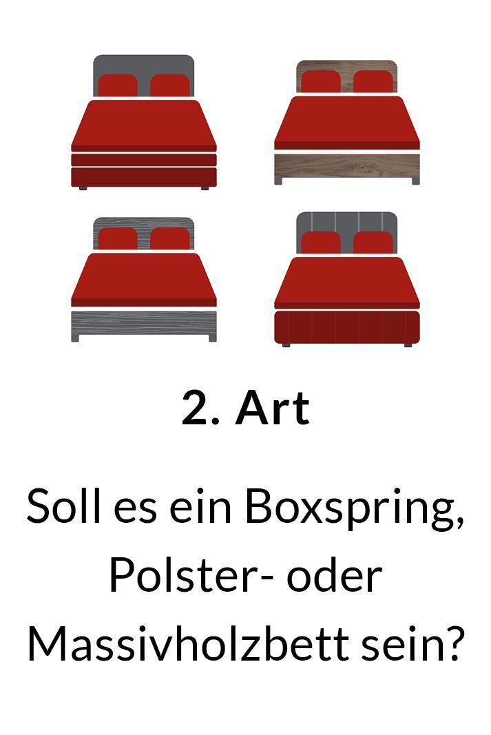 24-10-Wannenwetsch-Betten-Lead-Icon-Schritte2