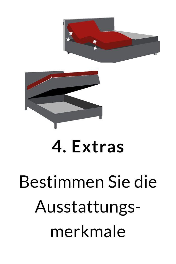 24-10-Wannenwetsch-Betten-Lead-Icon-Schritte4